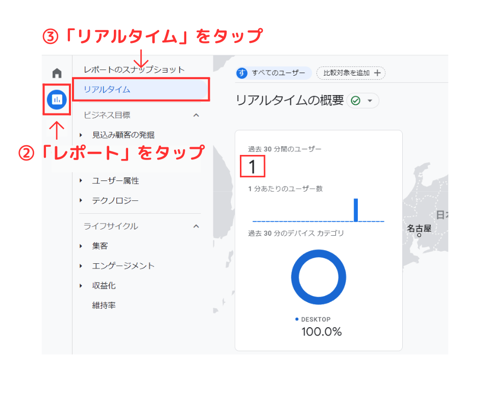 Googleアナリティクスのリアルタイムレポート